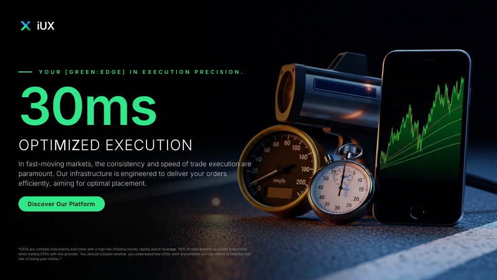  If you’re seeking a perfect indicator, this isn't for you