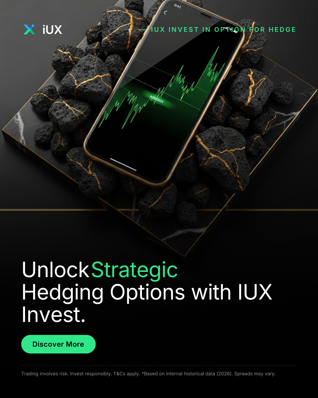 Product Promo - Option for Hedge