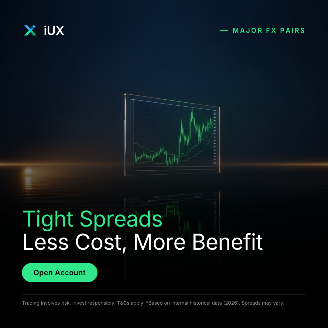 Competitive Spreads Promotion